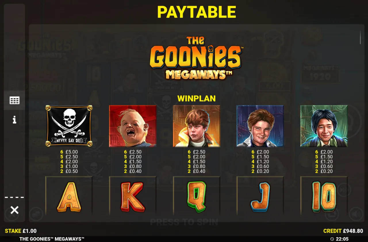Paytable with the pirate flag top of the list above the Goonies character symbols and the card royals