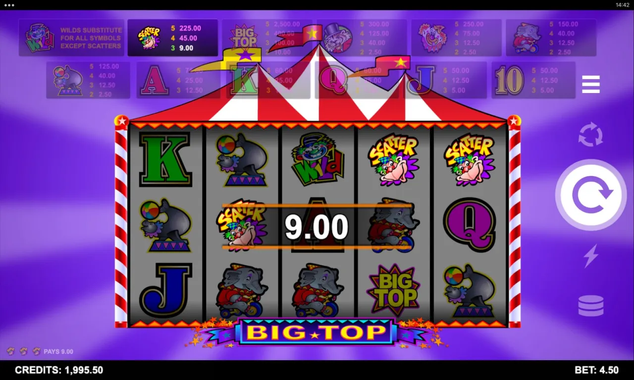 Big Top slot
