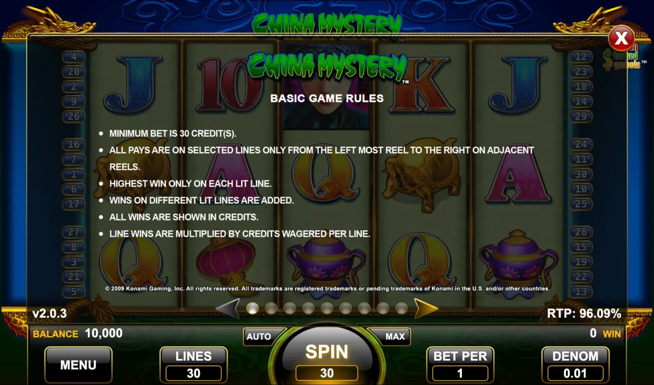 The rules panel: all wins shown in credits, RTP 96.09%